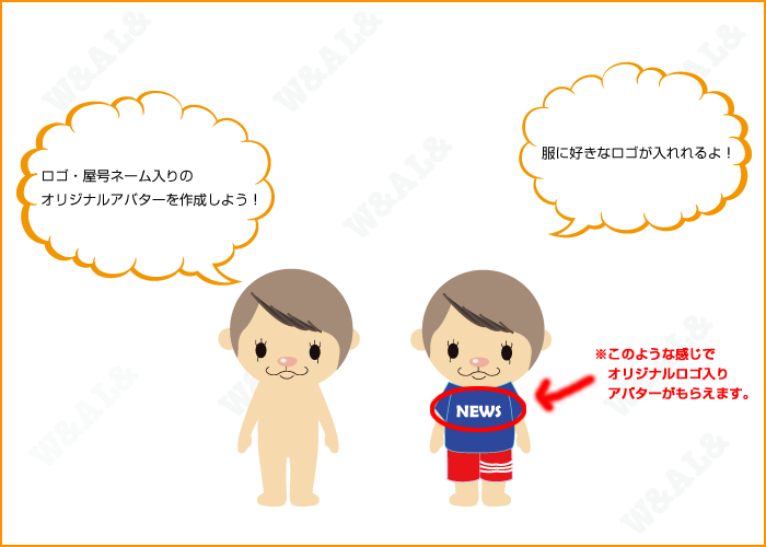 マックスプランキャンペーン