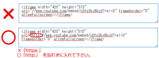 YOUTUBE動画貼付方法